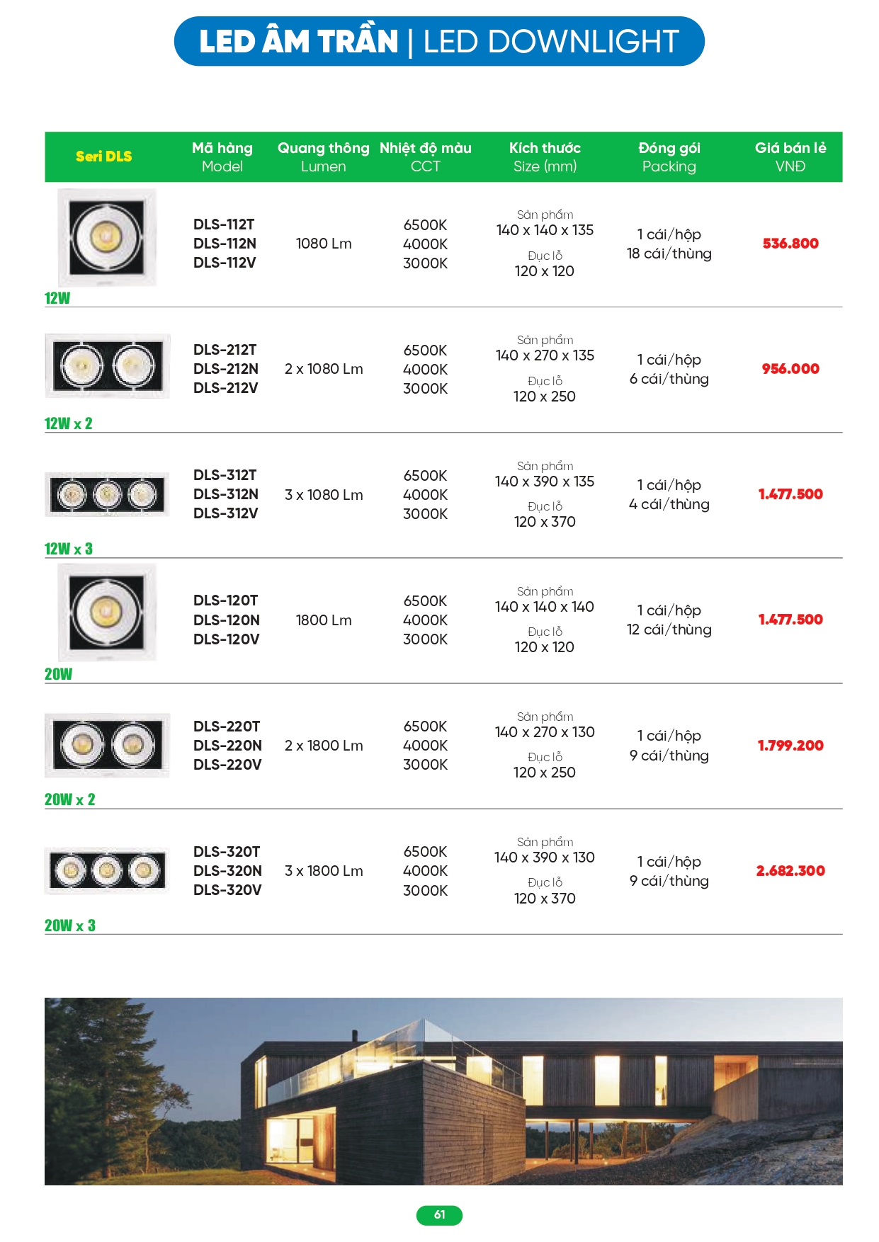 Bảng giá đèn LED MPE 2026